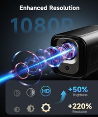 Alwtniet HY310 4K Mini Projektor 1080P Autofókusz WiFi 6 Hordozható Otthoni Mozi 2