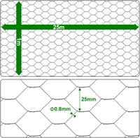 Amagabeli DA006 1m x 25m Hatszögletű Drótháló Zöld Kerti Kerítés 5