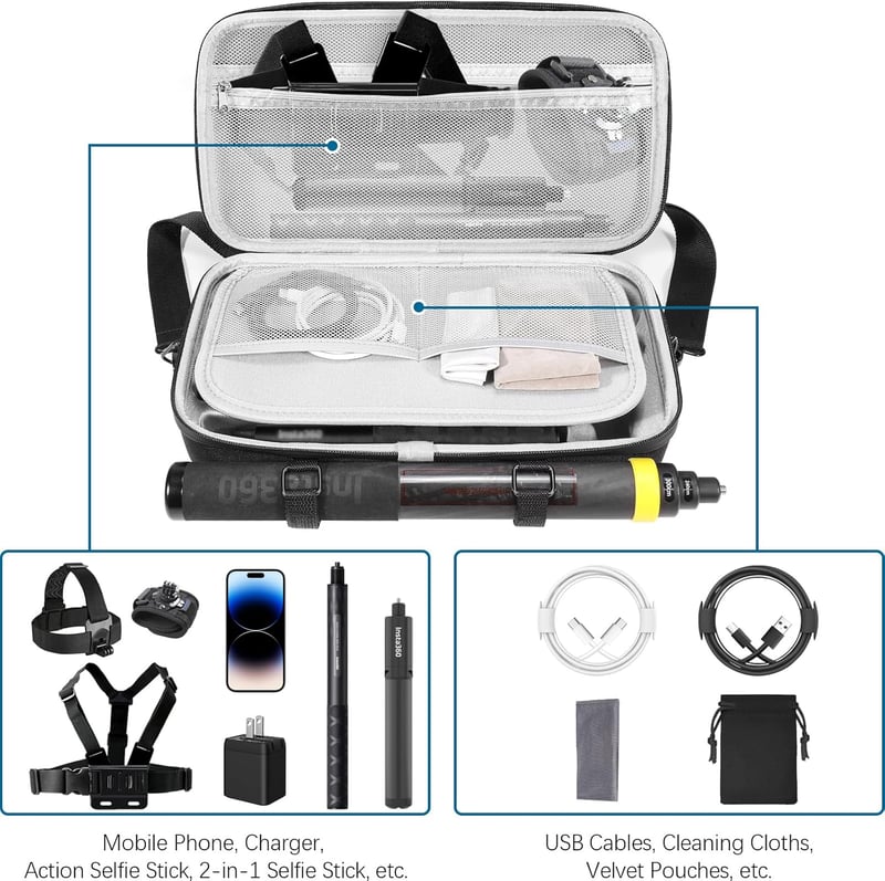 AMAZEAR Insta360 X4 X5 hordtáska vízálló válltáska selfie stick tartóval