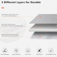 Amazear Kemény Utazótok Apple Vision Pro-hoz - Szürke, Kompakt Védőtáska Kiegészítőkkel, 30% Kisebb, 3 Rétegű Védelem, Állítható Elválasztó 5