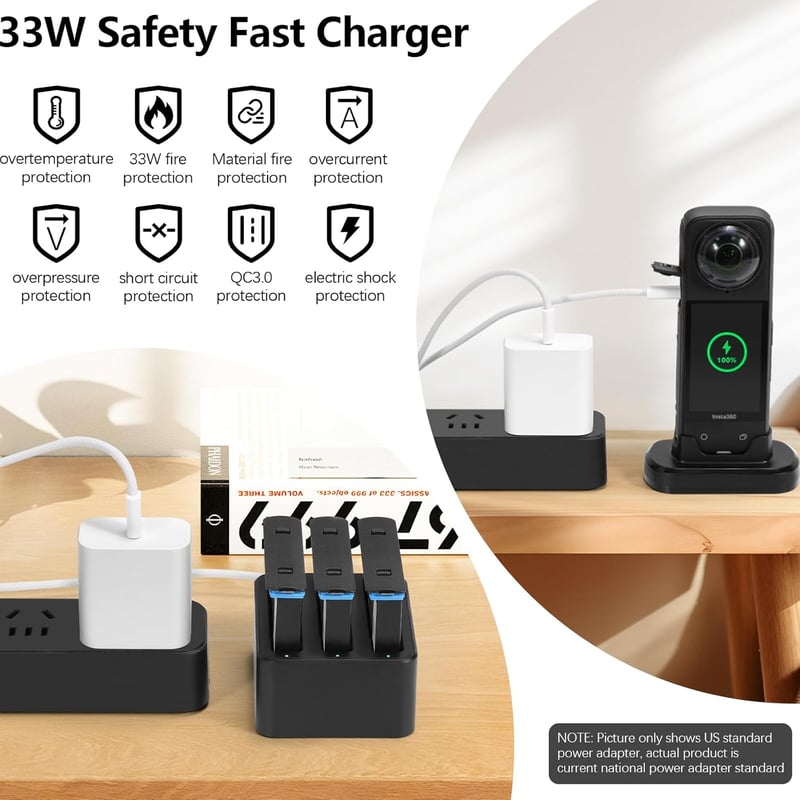 Amazear Kétrétegű Védőtok Szett Insta360 X5/X4 Kamerához - 33W Gyorstöltő, Kijelzővédő, Szélfogó, Nyakpánt, Tisztítókészlet és Vízálló Tok