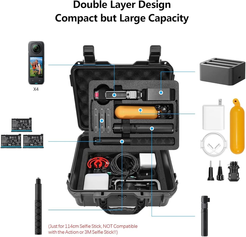 Amazear Kétrétegű Védőtok Szett Insta360 X5/X4 Kamerához - 33W Gyorstöltő, Kijelzővédő, Szélfogó, Nyakpánt, Tisztítókészlet és Vízálló Tok