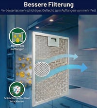 Amazinpure aluminijski metalni filter za masnoću za napu 320x260 mm – kompatibilan s markama Ariston, Belling, Candy, Hoover, Hotpoint 3