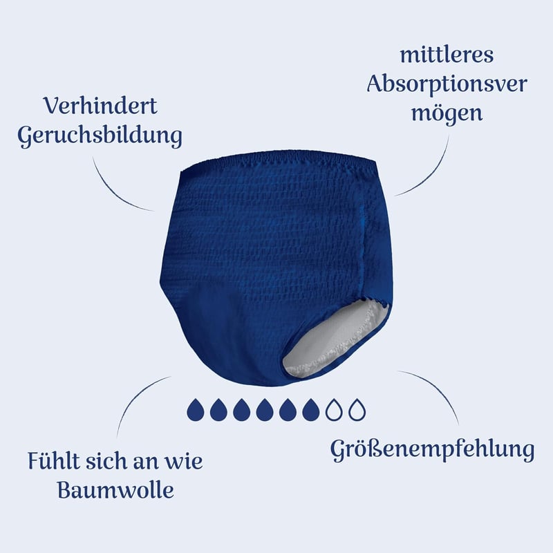 Amazon Basic Care Férfi Inkontinencia Nadrág Plus Large 40 db Kék - NEW VERSION MENS PANTS PLUS LARGE (14)