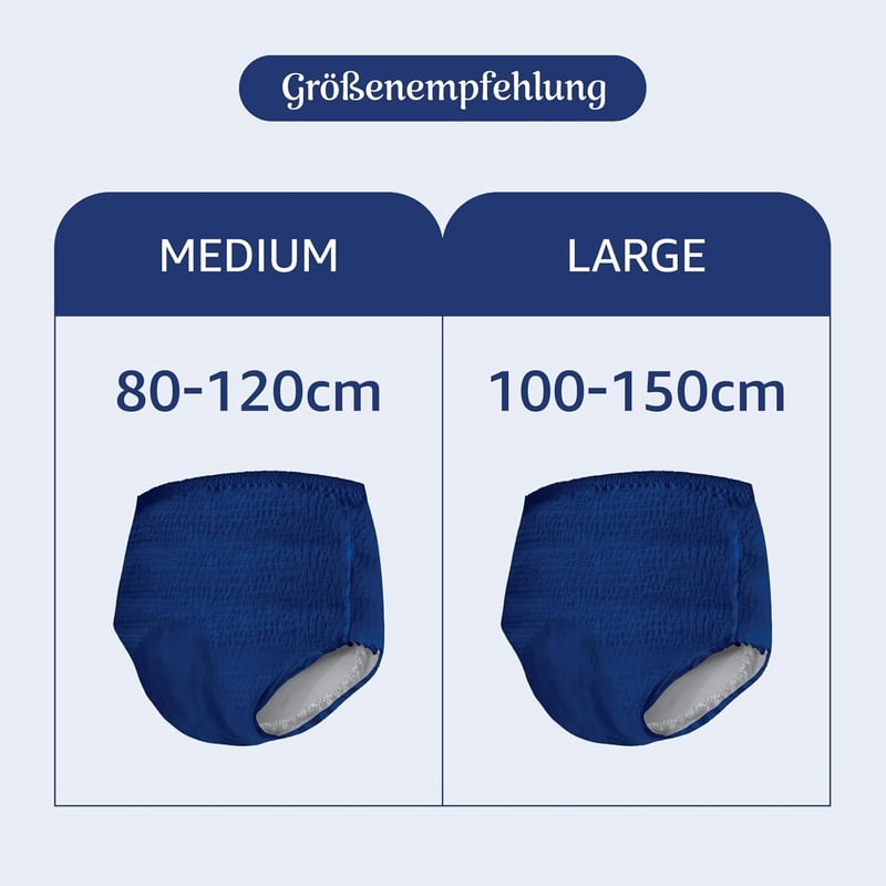 Amazon Basic Care Férfi Inkontinencia Nadrág Plus Large 40 db Kék - NEW VERSION MENS PANTS PLUS LARGE (14)