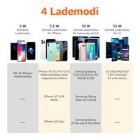 Bezdrôtová nabíjacia podložka Amazon Basics 15W s certifikáciou Qi – pre iPhone 16/15/14/13/12/11/X, Samsung Galaxy – s USB káblom, čierna 4