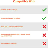 Amazon Basics 2,3L Vízszűrő Kancsó BPA Mentes Fekete + Szűrőbetét - Black 5