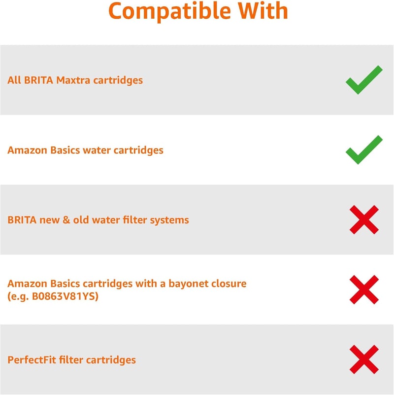 Amazon Basics 2,3L Vízszűrő Kancsó BPA Mentes Fekete + Szűrőbetét - Black
