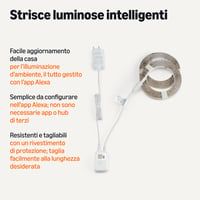 Inteligentný LED pásik Amazon Basics 5 m RGBW, Wi-Fi 2,4 GHz, kompatibilný s Alexa, viacfarebné osvetlenie 2