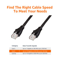 Sieťový kábel Amazon Basics Cat6 Ethernet s konektorom RJ45, 1000 Mbps, 3 m, čierny 7