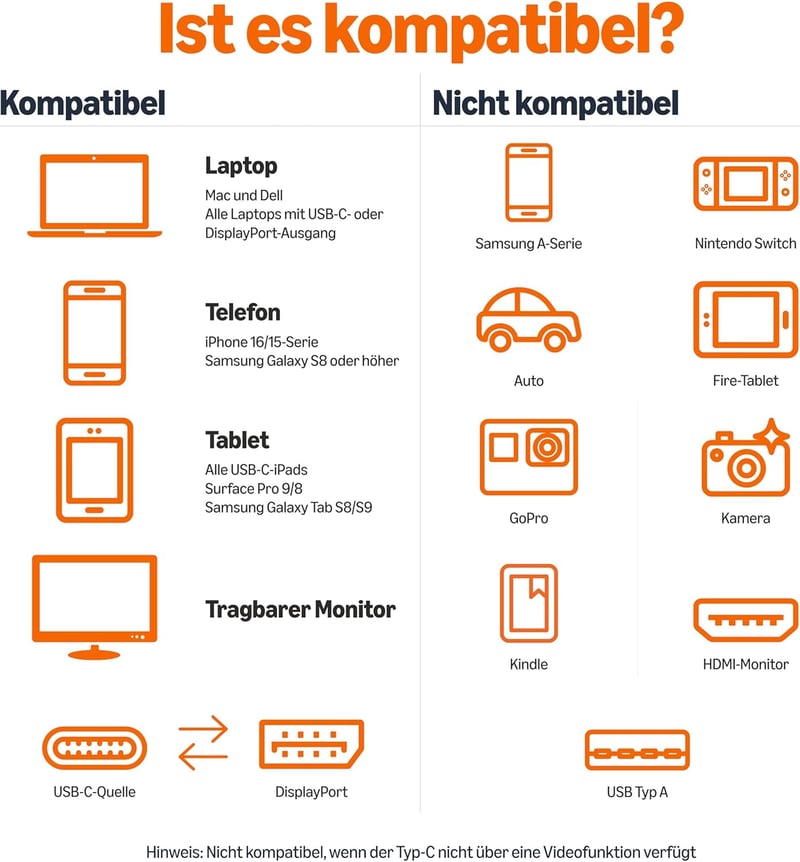 Amazon Basics DisplayPort-USB-C kábel 1,8m fekete kétirányú