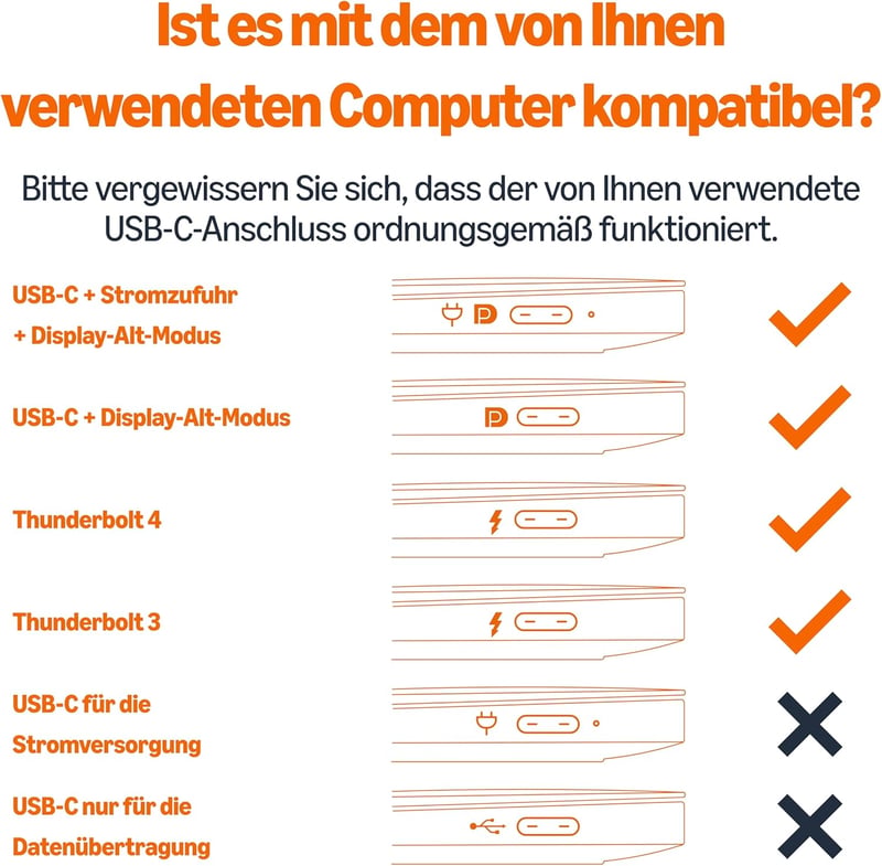 Amazon Basics DisplayPort-USB-C kábel 1,8m fekete kétirányú