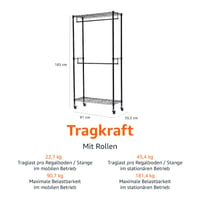 Raft dublu pentru haine Amazon Basics cu roți, polițe reglabile pe înălțime, metal negru, capacitate max. 181 kg, 91x35,5x183 cm, pentru dormitor și hol 4