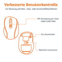 Ergonomická bezdrôtová súprava klávesnice a myši Amazon Basics, nemecké rozloženie, čierna 5