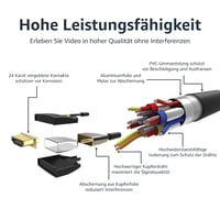 Opletený HDMI kábel Amazon Basics 1,8 m čierny – Vysokorýchlostný HD prepojovací kábel pre televízor a monitor 4