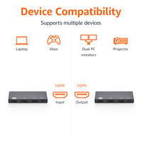 Splitter HDMI Amazon Basics 1 intrare 2 ieșiri pentru PC, laptop, Xbox, 4K 60Hz, afișaj oglindă, negru 3