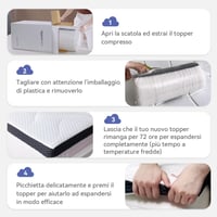 Chránič matraca Amazon Basics 180x200 cm, 7 cm gélová penová podložka, biela, chladiaci vrchný matrac z pamäťovej peny 8