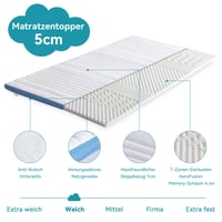 Topper Amazon Basics din spumă cu memorie, cu benzi de fixare, 90x200 cm, grosime 5 cm, alb 2
