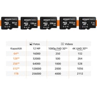 Pamäťová karta Amazon Basics MicroSDXC s adaptérom SD, 128 GB, A2, U3, rýchlosť čítania do 100 MB/s, čierna 5