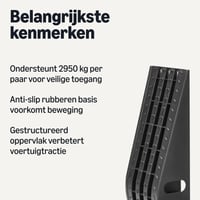 Plastové nájazdové rampy Amazon Basics, 2948 kg/pár, protišmykové – čierne – 2 ks 2