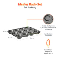 Amazon Basics forma na muffiny, 2 ks, nelepivá uhlíková oceľ, sivá, 35,3x26,8x3,1 cm 3