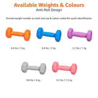 Set de gantere din neopren Amazon Basics, 2x2 kg, hexagonale, albastre, pentru antrenament de forță și cursuri de fitness 5