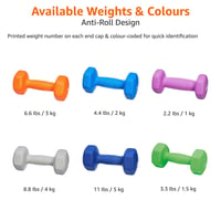 Neoprénové činky Amazon Basics, pár 5 kg, modré, súprava 2 kusov na cvičenie 5