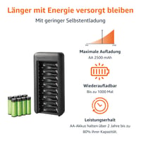 Nabíjateľné batérie Amazon Basics NiMH AA, 8 ks, 2000 mAh, s 8-slotovou nabíjačkou s USB-C konektorom, bez sieťového adaptéra 2
