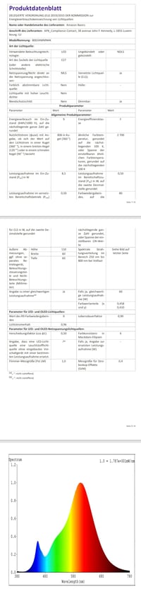 Inteligentná LED žiarovka Amazon Basics E27 8W (60W) stmievateľná, teplé biele svetlo, kompatibilná s Alexa, 1 ks 8