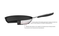 Amazon Basics tava od nehrđajućeg čelika s neprijanjajućim slojem - 20 cm 2