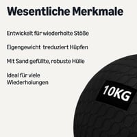Amazon Basics Slam Medicine Ball – Ťažká tréningová lopta na hádzanie pre silový a funkčný tréning 2