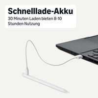 Amazon Basics Stylus Toll iPadhez (2018-as generációtól), Tenyérfelismeréssel, Érintőceruza Apple iPad Kompatibilis 4