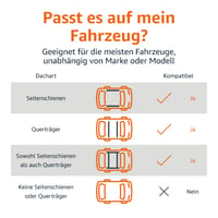 Geantă portbagaj auto Amazon Basics 425L, impermeabilă, pliabilă, pentru vehicule cu bare transversale, 8 chingi de fixare consolidate, negru 5