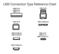 Kábel Amazon Basics USB-A – Micro USB 2.0, pozlátené konektory – čierny – 1,8 m 5