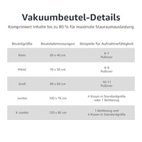Amazon Basics vakuumske vreće za odjeću s hermetičkim ventilom i ručnom pumpom, Jumbo, 6 komada, s patentnim zatvaračem, prozirne 3