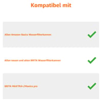 Vodný filter Amazon Basics, 6 ks, kompatibilný so systémami BRITA, pre kanvice Aluna, Marella, Style, Flow, Glass a systémy PerfectFit 4