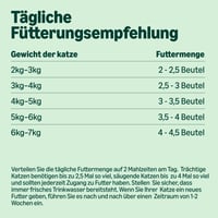 Amazon Brand Lifelong mokra hrana za odrasle mačke bez žitarica, izbor mesa u želeu, 56 x 85 g (4,76 kg) 5