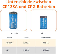 AmazonBasics CR2 3V Lítium Elem 4 db Fényképezőgéphez - 4 Stück (CR2/CR15H270) 4