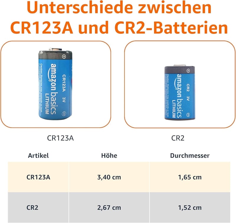 AmazonBasics CR2 3V Lítium Elem 4 db Fényképezőgéphez - 4 Stück (CR2/CR15H270)