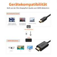 Kábel AmazonBasics Mini DisplayPort – HDMI – 1,8 m – čierny 2