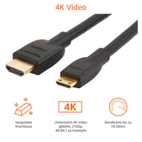 Vysokorýchlostný kábel AmazonBasics Mini HDMI – HDMI – čierny – 1,8 m 7