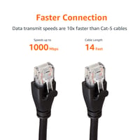 Ethernetový sieťový kábel AmazonBasics RJ45 Cat6, 4 m, 1000 Mbit/s, čierny 7