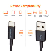 Rýchlonabíjací kábel AmazonBasics USB-C na USB-A 2.0, 1,8 m, čierny, 480 Mbit/s, kompatibilný s Apple iPhone 16/15, iPad, Samsung Galaxy, tabletmi a notebookmi 3