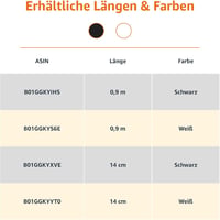 AmazonBasics USB Type-C - Micro-B 3.1 Gen2 kábel 0,9m fekete - black 6