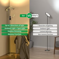 Amdelne LED állólámpa dimmer távirányítóval szürke olvasólámpa hálóhoz 5