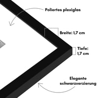 Americanflat Fotorámik 30x42 cm, čierny, 2 ks – s paspartou pre fotografie 10x15 cm alebo bez nej – leštený plexisklový panel – na výšku aj na šírku 3