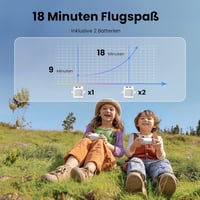 Dronă FPV Ameta Morpho cu Cameră pentru Copii, 1080P HD, 18 Minute Timp de Zbor 5