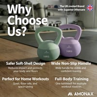 Amonax Kettlebell szett 4-10 kg, neoprén bevonatú, csúszásmentes fogantyú 7