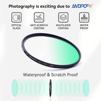 AMOPOFO 39mm UV szűrő vékony 16 rétegű multi-coating lencse védelem 3