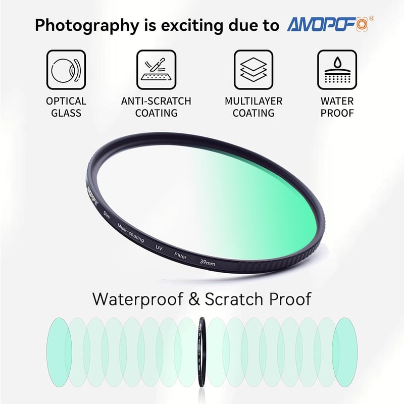 AMOPOFO 39mm UV szűrő vékony 16 rétegű multi-coating lencse védelem